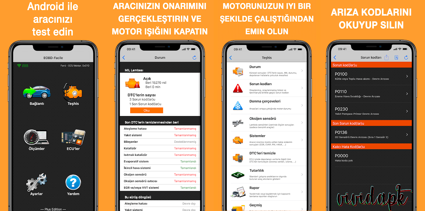 Eobd facile. EOBD facile Pro. EOBD facile logo PNG